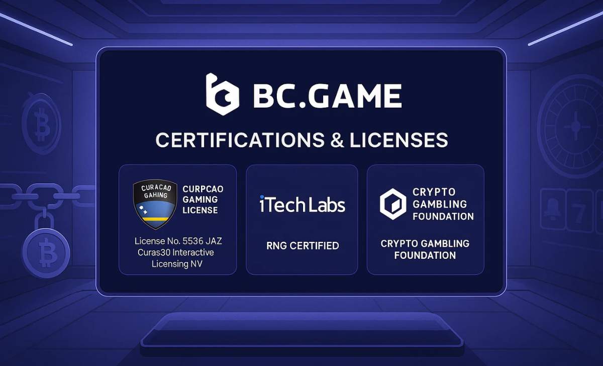 BC.Game Certifications and Licenses List